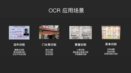 阿里本地生活線上線下融合場(chǎng)景下的圖像檢測(cè)技術(shù)與證件單據(jù)防偽創(chuàng)新